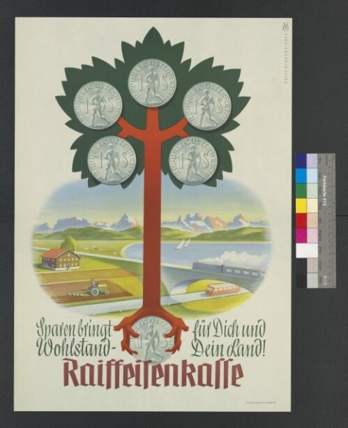 Werbeplakat der Raiffeisenkasse