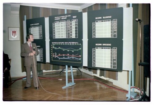 Landtagswahl (Landtagssaal)