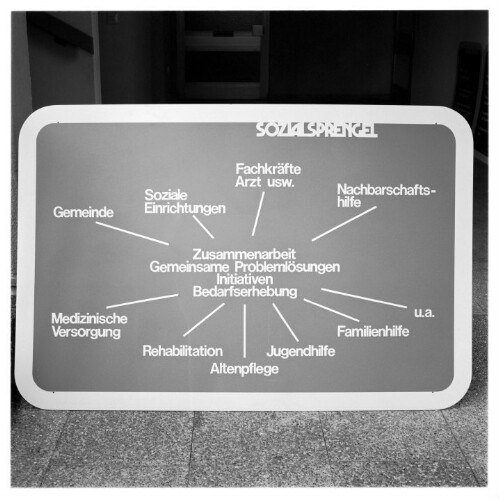 Sozialsprengel Tafeln